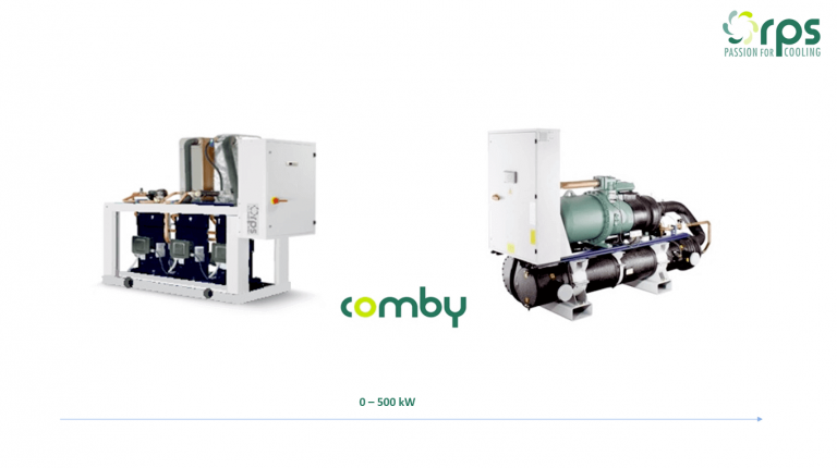 Condenserless - Condensing units